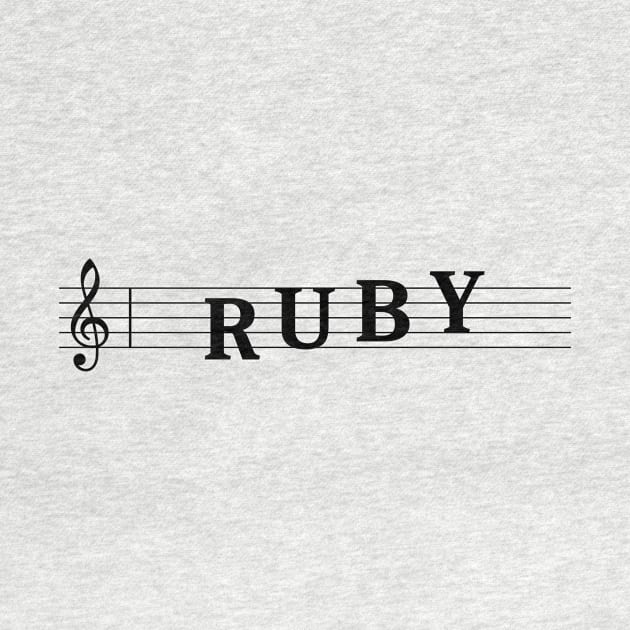 Name Ruby by gulden